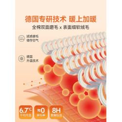 A類200支長絨棉磨毛四件套全棉純棉2024新款床單被套床包床上用品