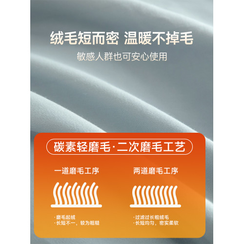 A類200支長絨棉磨毛四件套全棉純棉2024新款床單被套床包床上用品