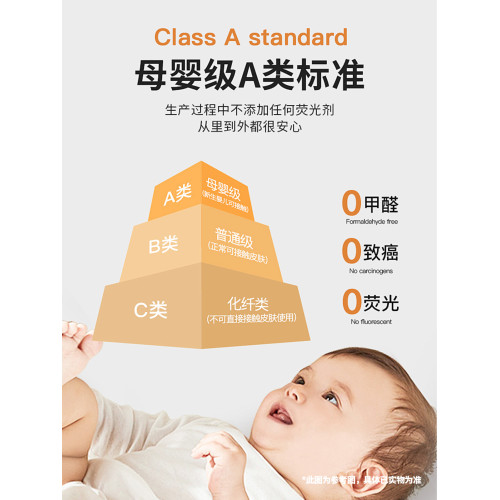 冬季加厚牛奶絨床上四件套珊瑚絨2025新款法蘭床單加絨被套三件套