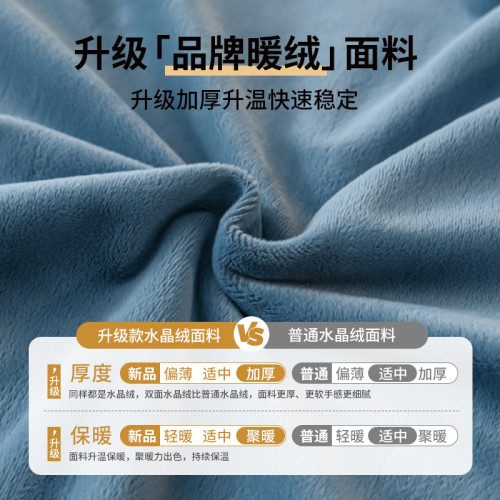 牛奶絨床上四件套冬季珊瑚絨加絨加厚雙面秋冬床單被套床品三件套