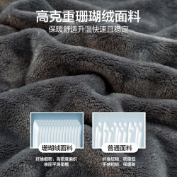 拉捨爾毛毯冬季天超厚加絨午睡蓋毯床單人宿捨學生珊瑚法蘭絨被子