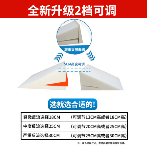 防胃食琯反流斜坡墊子返流性食道斜面床墊孕婦傾斜坡度三角墊枕頭