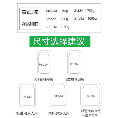 旅行睡袋住酒店隔髒被套防髒床單天絲莫代爾純色雙人旅遊睡袋 旅行睡袋住酒店隔髒被套防髒床單天絲莫代爾純色雙人旅遊睡袋