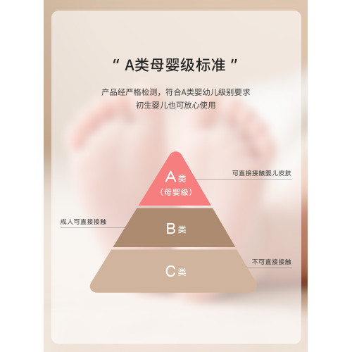 A類母嬰級雙層紗四件套純棉1.2m1.5/1.8米兒童床單被套單人三件套