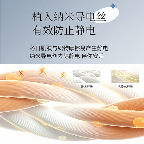 加厚牛奶絨四件套被套床單宿捨單人三件套保暖雙人床上用品防靜電 加厚牛奶絨四件套被套床單宿捨單人三件套保暖雙人床上用品防靜電