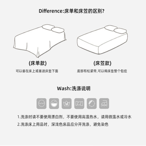 A類法式床上用品四件套全棉純棉床單水洗棉麻被套罩床包三件套夏3