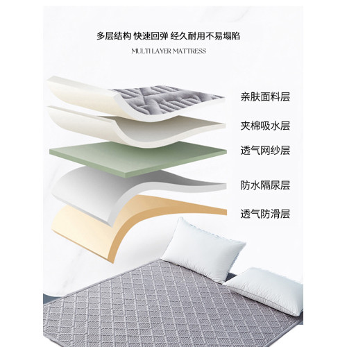 隔尿床墊防水可洗蓆夢思保護墊成人護理墊姨媽墊透氣防潮防滑墊褥