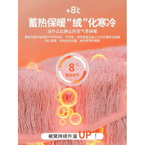 輕奢兔毛絨毛毯長毛辦公室披肩小毯子冬季午睡毯沙發毯高級感蓋毯