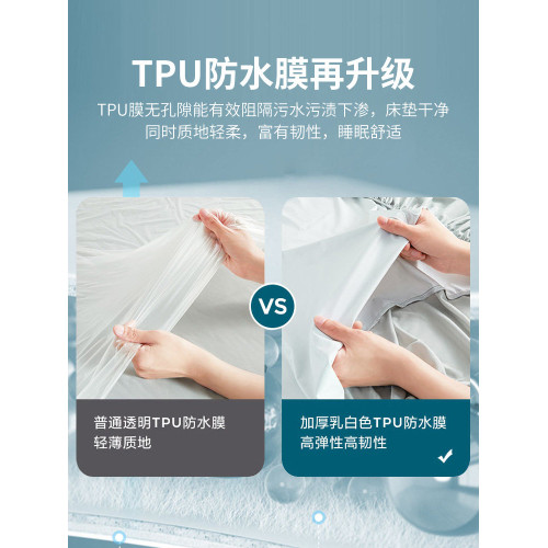 A類防水隔尿床包單件蓆夢思床墊保護套床罩夾棉四季厚全包防塵罩