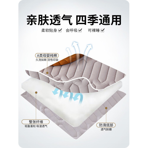 床罩床包2025新款純棉四季通用夾棉六面全包床墊保護罩防塵罩床套