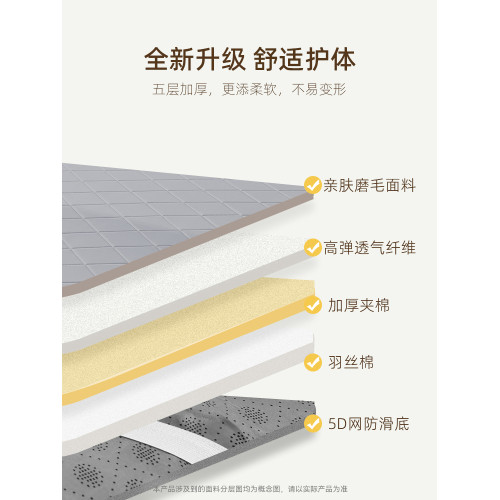 家用床墊榻榻米墊子軟墊租房臥室專用折疊單人雙人地鋪睡墊被高睿 家用床墊榻榻米墊子軟墊租房臥室專用折疊單人雙人地鋪睡墊被高睿