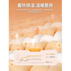 牛奶絨床墊軟墊家用臥室加厚墊被學生宿捨單人床褥墊毛毯鋪底褥子