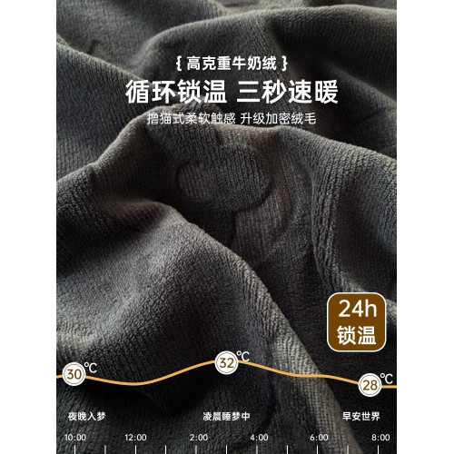 牛奶絨床包單件珊瑚絨床罩加絨加厚床墊套保護罩冬季防滑床單套罩