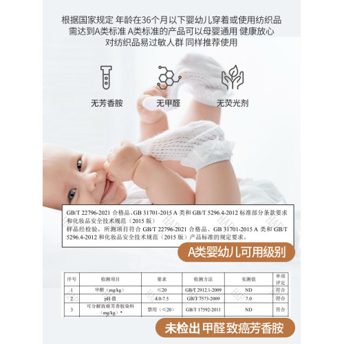 新款全棉夾棉床包罩純棉單件全包加厚床墊保護罩防塵床罩床單套罩