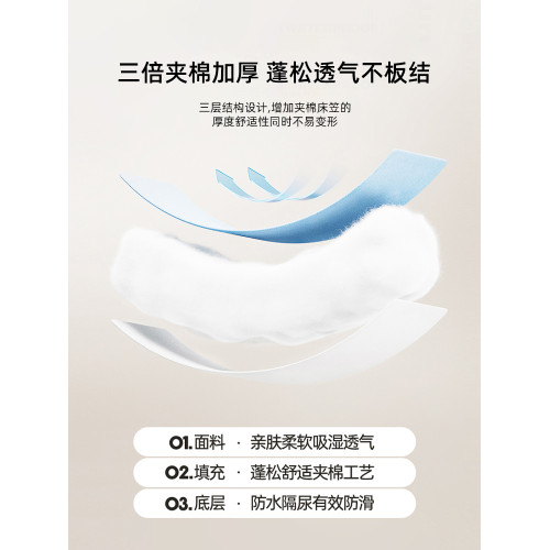 五星級酒店專用防水防汗隔尿床包抗菌阻蟎夾棉加厚全保床墊保護罩