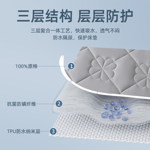 2025新款夾棉床包防水隔尿四季通用加厚單床墊保護床罩全包三件套