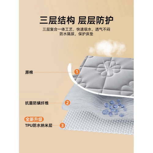 2025防水隔尿床包單件夾棉7A抗菌床墊保護罩四季通用床單床罩床套
