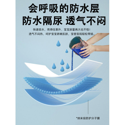 出口防水床包隔尿防蟎蟲床罩兒童蓆夢思床墊保護套透氣1.8米m 出口防水床包隔尿防蟎蟲床罩兒童蓆夢思床墊保護套透氣1.8米m