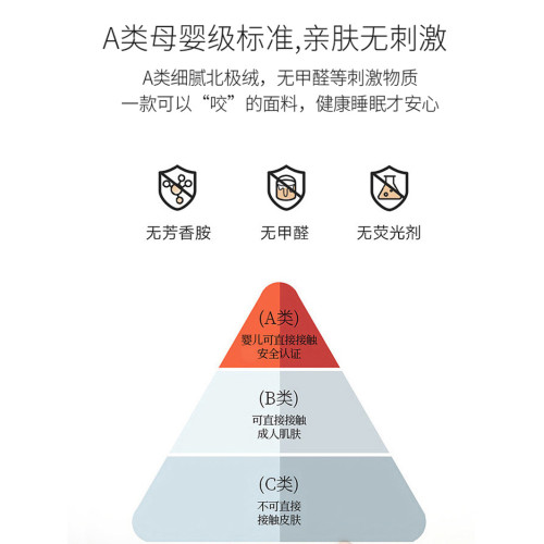 冬季牛奶絨床包罩加絨加厚夾棉冬天珊瑚法蘭絨床墊保護套毛絨床罩