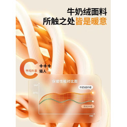 牛奶絨床包單件秋冬季加厚蓆夢思床墊保護罩套珊瑚絨床單2025新款