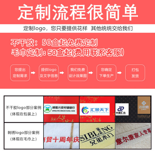 潔麗雅毛巾浴巾禮盒套裝伴手禮全棉吸水加厚毛巾商務禮品套裝 潔麗雅毛巾浴巾禮盒套裝伴手禮全棉吸水加厚毛巾商務禮品套裝