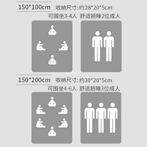戶外春遊用品可攜式折疊野餐墊坐墊防潮墊牛津布防水墊郊遊加厚野餐