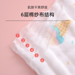 紗布浴巾嬰兒棉四層新生兒包巾夏薄款初生寶寶用品兒童毛巾蓋毯