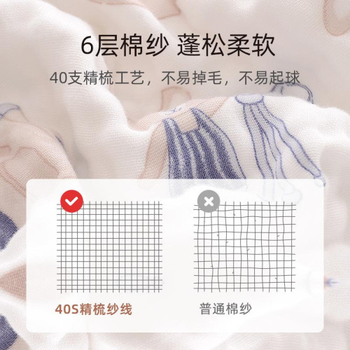 紗布兒童浴巾新生兒寶寶棉超柔吸水洗澡浴巾包被大毛巾精梳浴巾