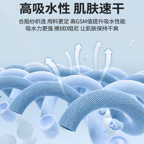 純棉毛巾加厚加大華夫格紋針織浴巾奢華洗澡巾透氣乾爽方巾三件套