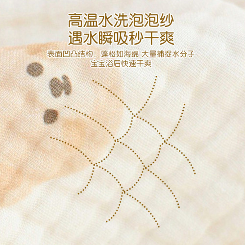 嬰兒浴巾新生超軟全棉吸水速乾0—3月兒童6層紗布蓋毯寶寶包單 嬰兒浴巾新生超軟全棉吸水速乾0—3月兒童6層紗布蓋毯寶寶包單