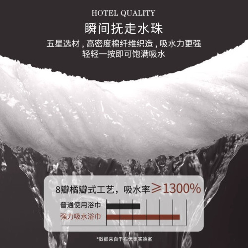 五星級酒店浴巾毛巾a類純棉吸水民宿全棉加厚加大裹巾