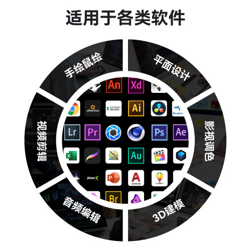 反方向旋鈕單鍵鍵盤自定義多媒體直播音量旋鈕鋁合金CNC藍牙鍵盤