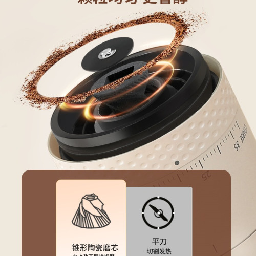 Mongdio電動磨豆機咖啡豆研磨機咖啡研磨機家用手磨咖啡機研磨器 Mongdio電動磨豆機咖啡豆研磨機咖啡研磨機家用手磨咖啡機研磨器