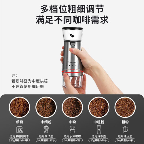 咖啡豆研磨機電動磨豆機家用小型咖啡研磨器手磨咖啡機手動磨粉器 咖啡豆研磨機電動磨豆機家用小型咖啡研磨器手磨咖啡機手動磨粉器