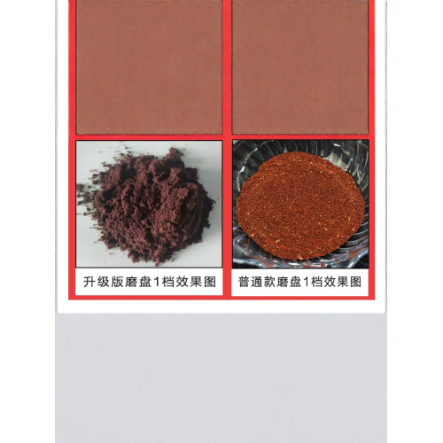 小飛鷹款電動磨豆機家用咖啡豆研磨器商用可調粗細意式粉碎機手沖