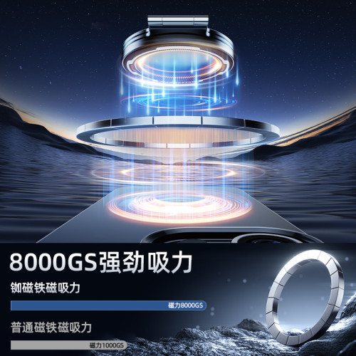 車用磁吸手機支架金屬可折疊隱藏式360度旋轉創意汽車導航支撐架A 車用磁吸手機支架金屬可折疊隱藏式360度旋轉創意汽車導航支撐架A