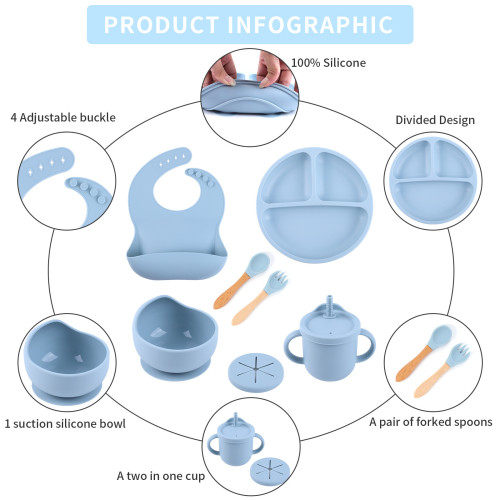 寶寶矽膠餐具套裝嬰兒學吃飯輔食自主進食吸盤碗一體兒童餐盤喂食 寶寶矽膠餐具套裝嬰兒學吃飯輔食自主進食吸盤碗一體兒童餐盤喂食