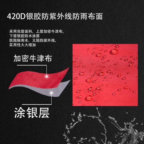 長方形斜傘布四方傘布加厚太陽傘布大雨傘布戶外擺攤雙層遮陽傘布