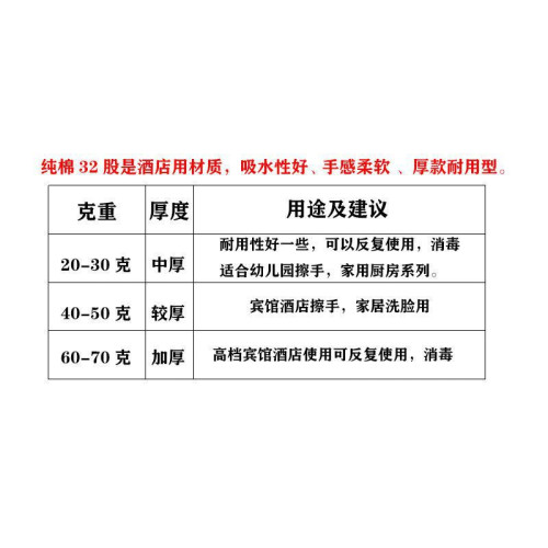 10條裝四方小毛巾白色方巾家用擦手巾正方形酒店賓館廠鏈