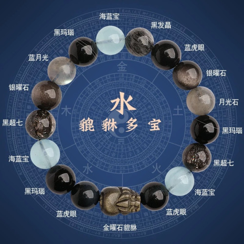 五行貔貅火屬性手串缺火補火喜用火天然水晶多寶南紅瑪瑙吉祥手鏈