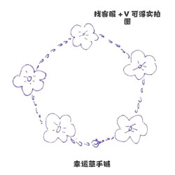 高版手飾四葉草五花手鏈女鍍18k金玫瑰金對版不掉色首飾品
