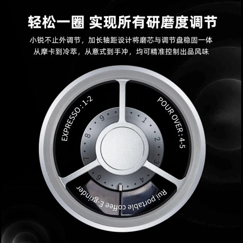 Hero小銳電動磨豆機可攜式咖啡豆研磨機打粉機超細家用小型磨粉機器 Hero小銳電動磨豆機可攜式咖啡豆研磨機打粉機超細家用小型磨粉機器