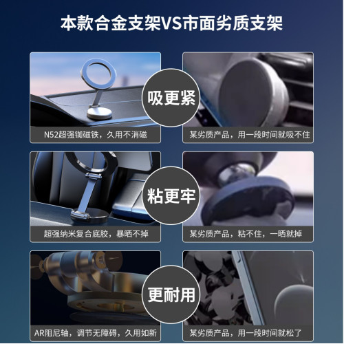 Magsafe720°旋轉折疊磁吸車用式手機支架儀表盤粘貼式全車型通用 Magsafe720°旋轉折疊磁吸車用式手機支架儀表盤粘貼式全車型通用