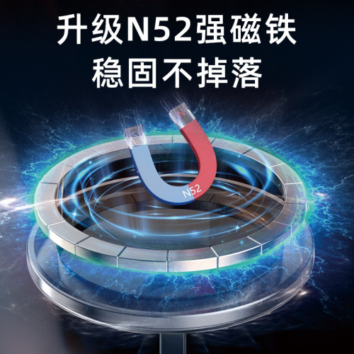 新能源儀表台可水洗彎曲折疊吸盤式Magsafe強磁導航車用手機支架