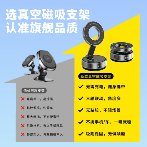 龍旗車用磁吸手機支架旋轉折疊導航支架吸盤式滴膠黏性底座支撐架 龍旗車用磁吸手機支架旋轉折疊導航支架吸盤式滴膠黏性底座支撐架