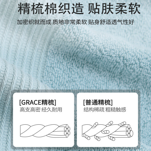 純色毛巾2025新款全棉吸水成人洗臉面巾速乾不掉毛男士洗澡用浴巾