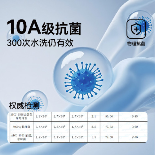 潔麗雅10A抗菌純棉柔軟吸水毛巾母嬰級浴巾 團購禮品閃購 潔麗雅10A抗菌純棉柔軟吸水毛巾母嬰級浴巾 團購禮品閃購