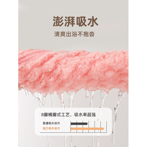 ✅毛巾浴巾三件套2025新款比純棉吸水洗澡家用乾髮帽厚