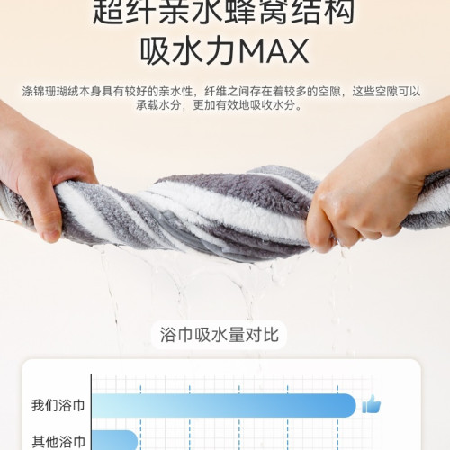 狗狗浴袍全包裹速乾吸水浴巾貓咪金毛柴犬洗澡毛巾寵物速乾毛巾 狗狗浴袍全包裹速乾吸水浴巾貓咪金毛柴犬洗澡毛巾寵物速乾毛巾