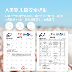 I9EK毛巾純棉男洗臉紗布蜂巢家用成人女面巾洗澡全棉吸水速乾柔軟